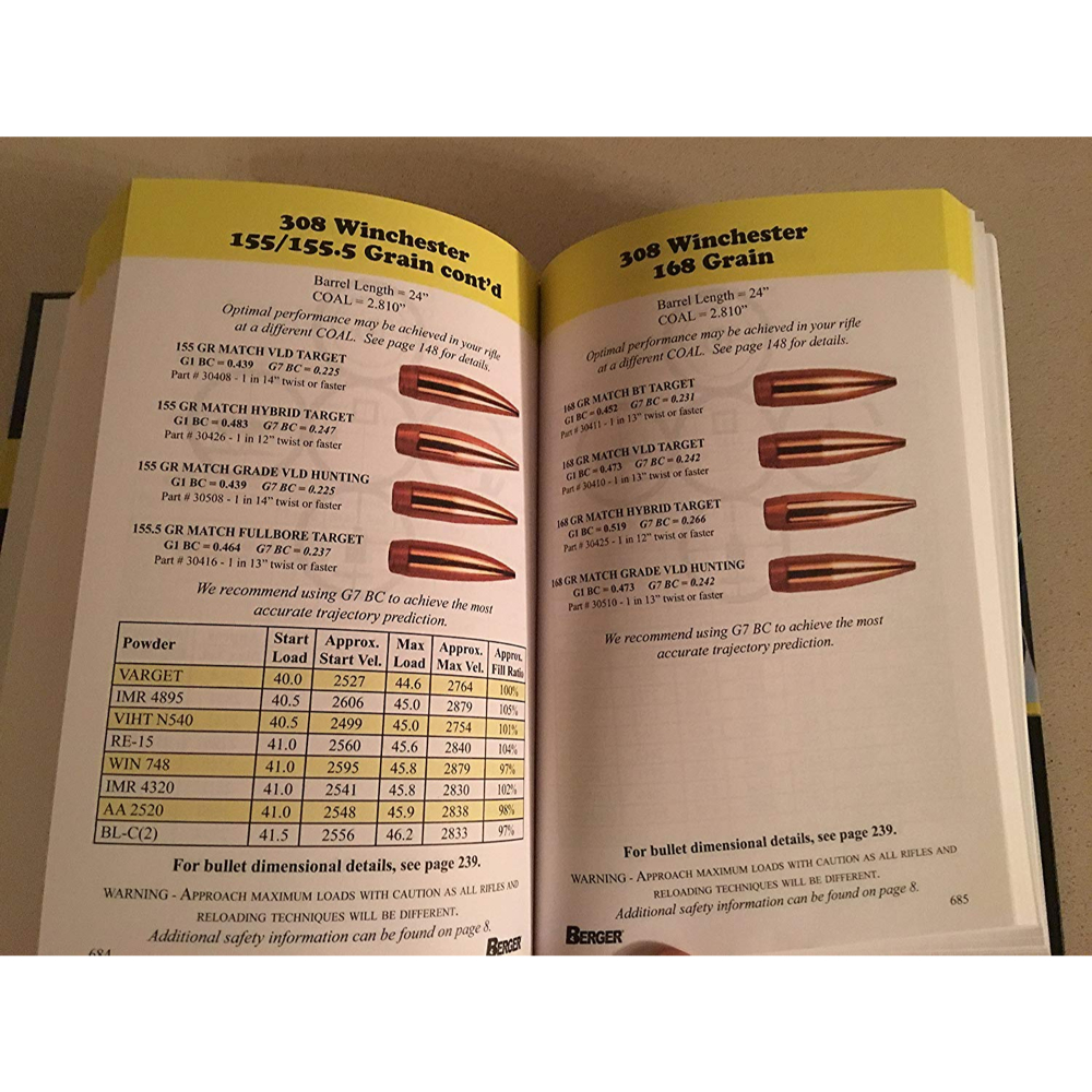 Berger Reloading Manual 2 Berger Bullets 1st Edition Manual