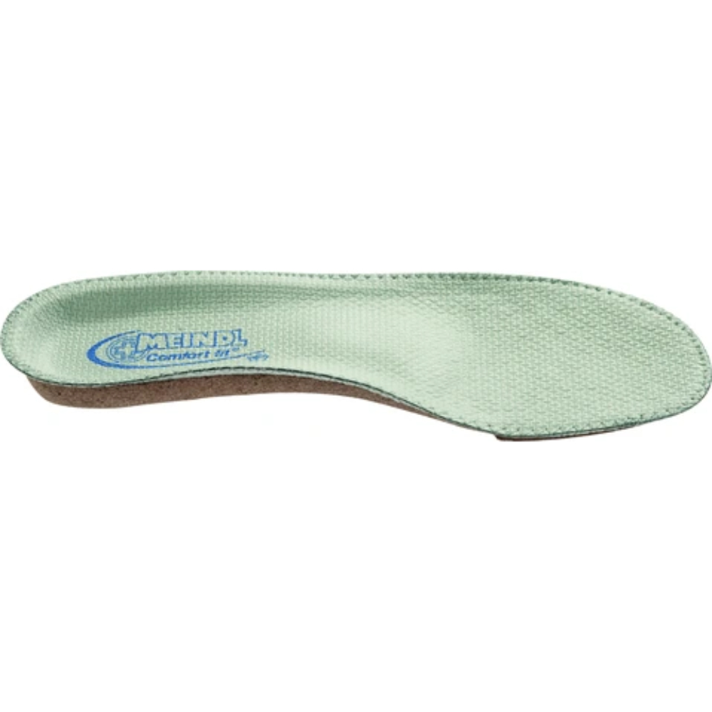 Meindl Insoles 3 Meindl Replacement Insoles