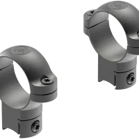 Leupold Rimfire 11mm Ringmount