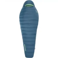 Thermarest Parsec
